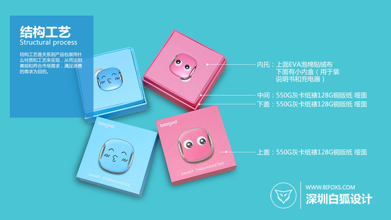 包裝盒設計新趨勢：簡約而不簡單